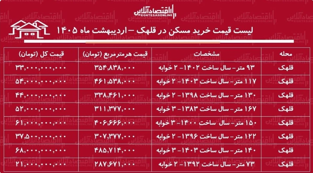 Screenshot_20260506_201152_Telegram