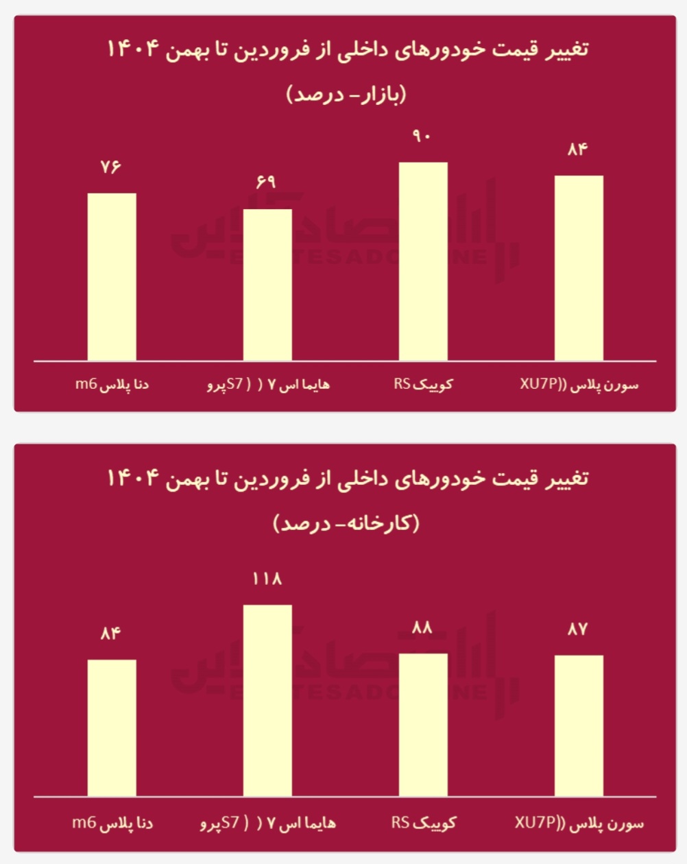 Screenshot_20260225_135658_Telegram