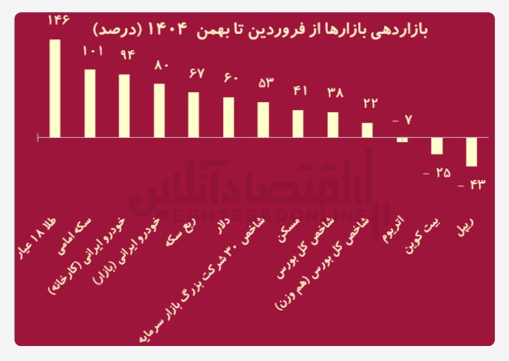 Screenshot_20260225_135652_Telegram