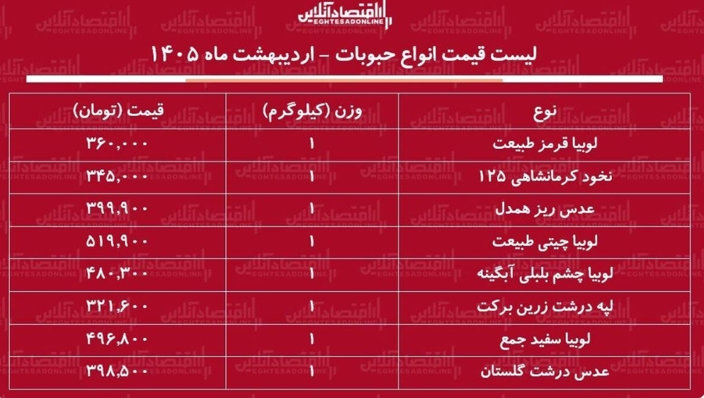 Screenshot_20260430_181610_Chrome