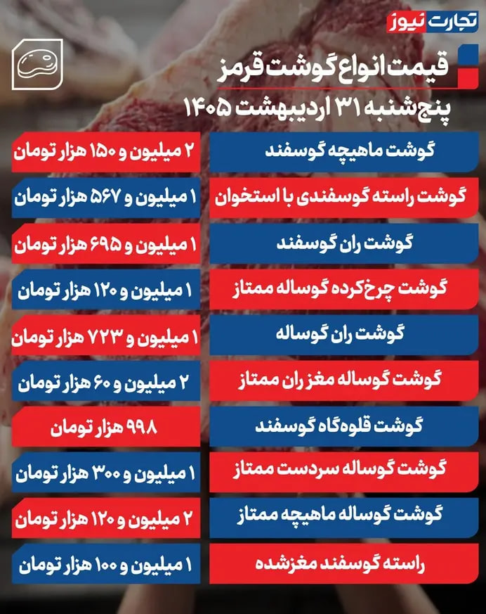 ففف