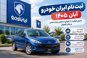 ثبت نام ایران خودرو آبان ۱۴۰۵؛ جدول ظرفیت ۸ خودرو، شانس برنده شدن و زمان تحویل