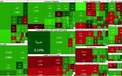 بورس کانال ۷.۴ میلیون واحد را فتح کرد