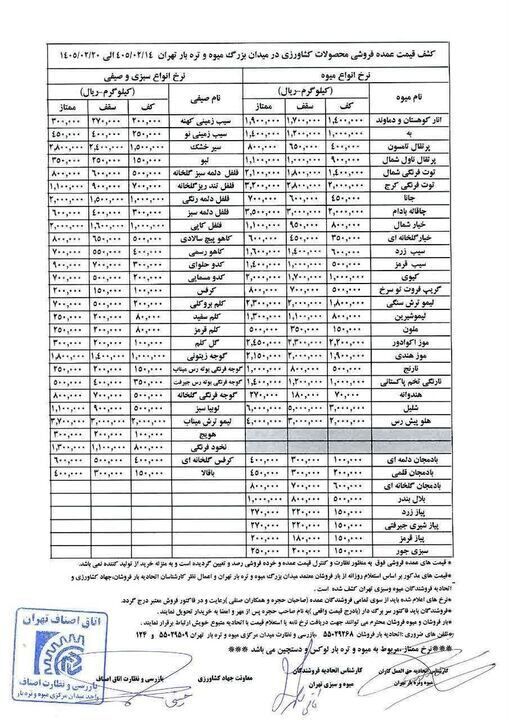 قیمت انواع میوه و سبزیجات امروز دوشنبه ۱۴ اردیبهشت ۱۴۰۵